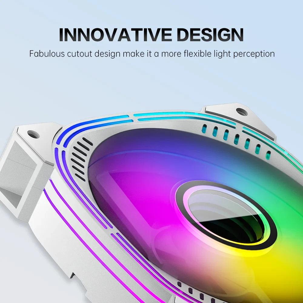 Asiahorse Prism Case Fans 3 Pack White Forward Blade