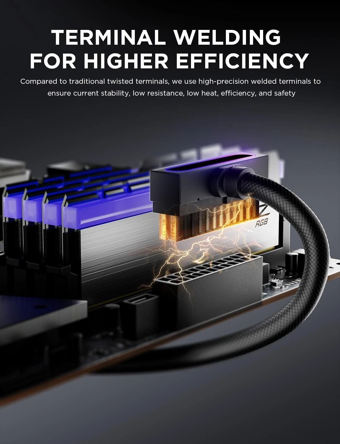 AsiaHorse Hydrus-24PIN PC PSU Extension Cable ARGB LED, Copper Wire Motherboard