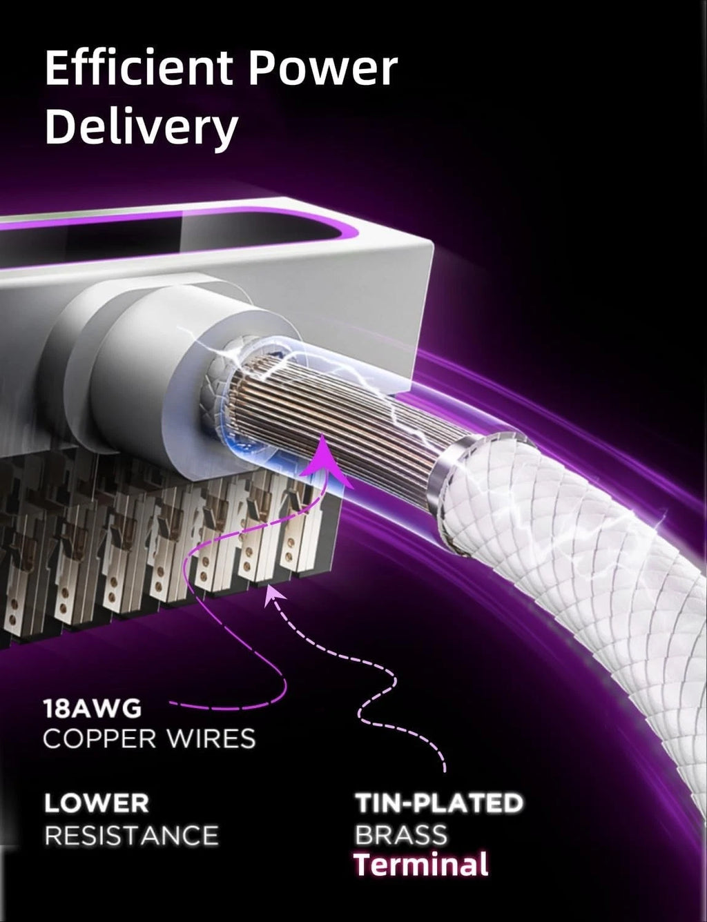 AsiaHorse Hydrus-24PIN PC PSU Extension White