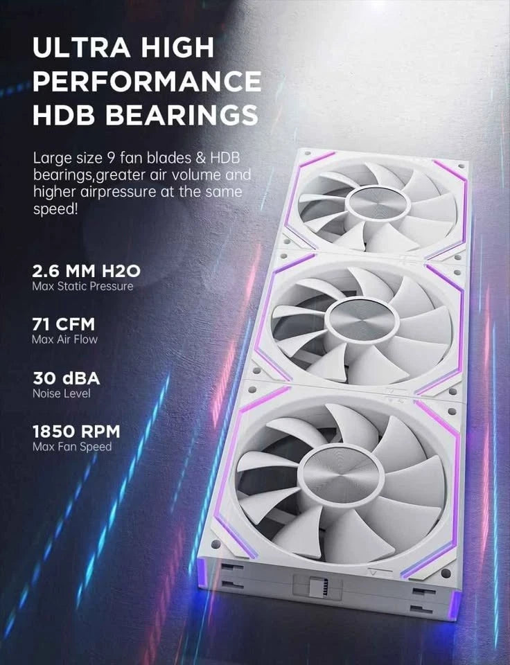 AsiaHorse Dawn 120mm ARGB Fans - White - Forward Blade - 3 Pack Fans