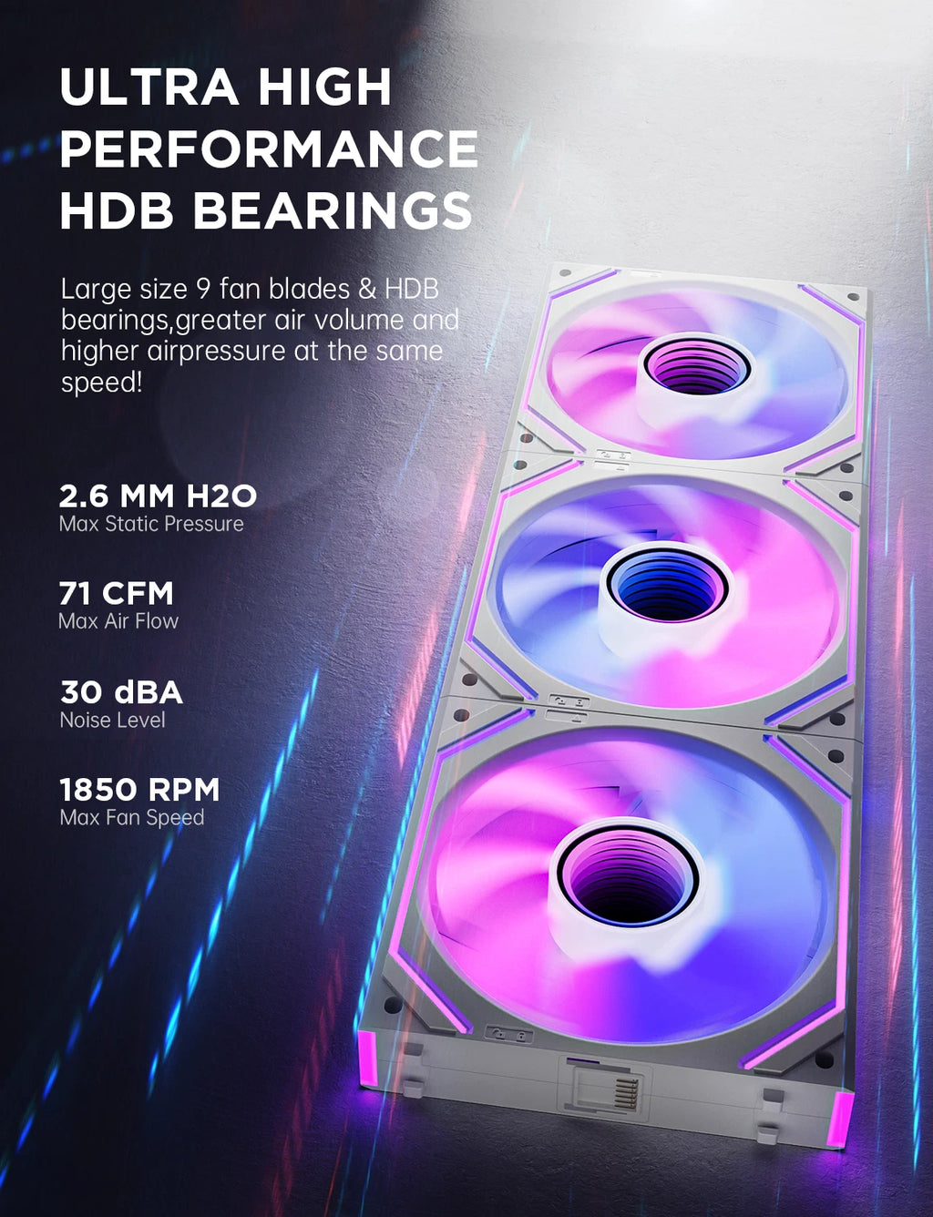 Asiahorse Dawn Pro 120mm ARGB PWM Case Fans – Forward Blade – 3 Pack