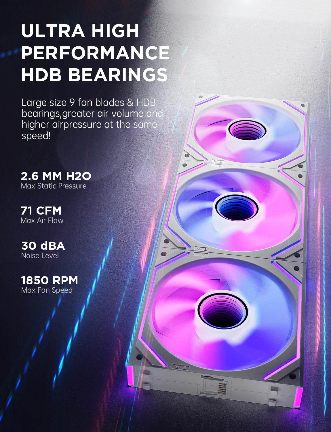 Asiahorse Dawn Pro 120mm ARGB PWM Case Fans – Forward Blade – 3 Pack