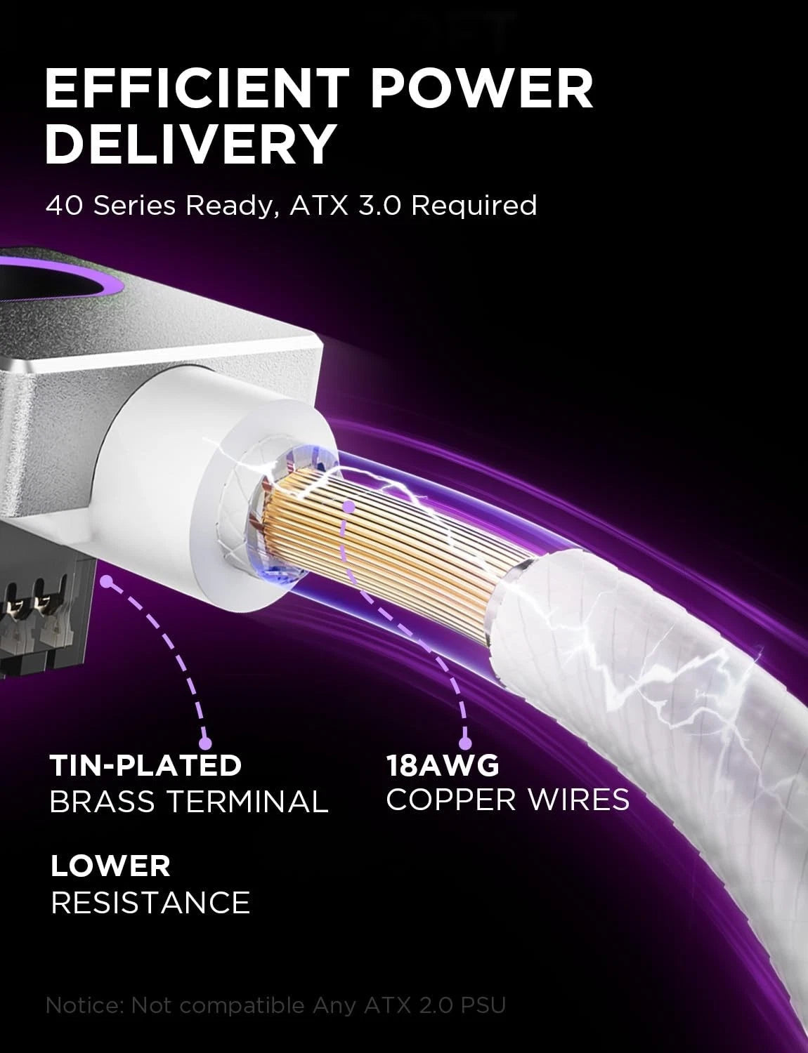 Asiahorse HYDRUS 16-Pin (12VHPWR) Type B ARGB GPU Cable - White - 50cm