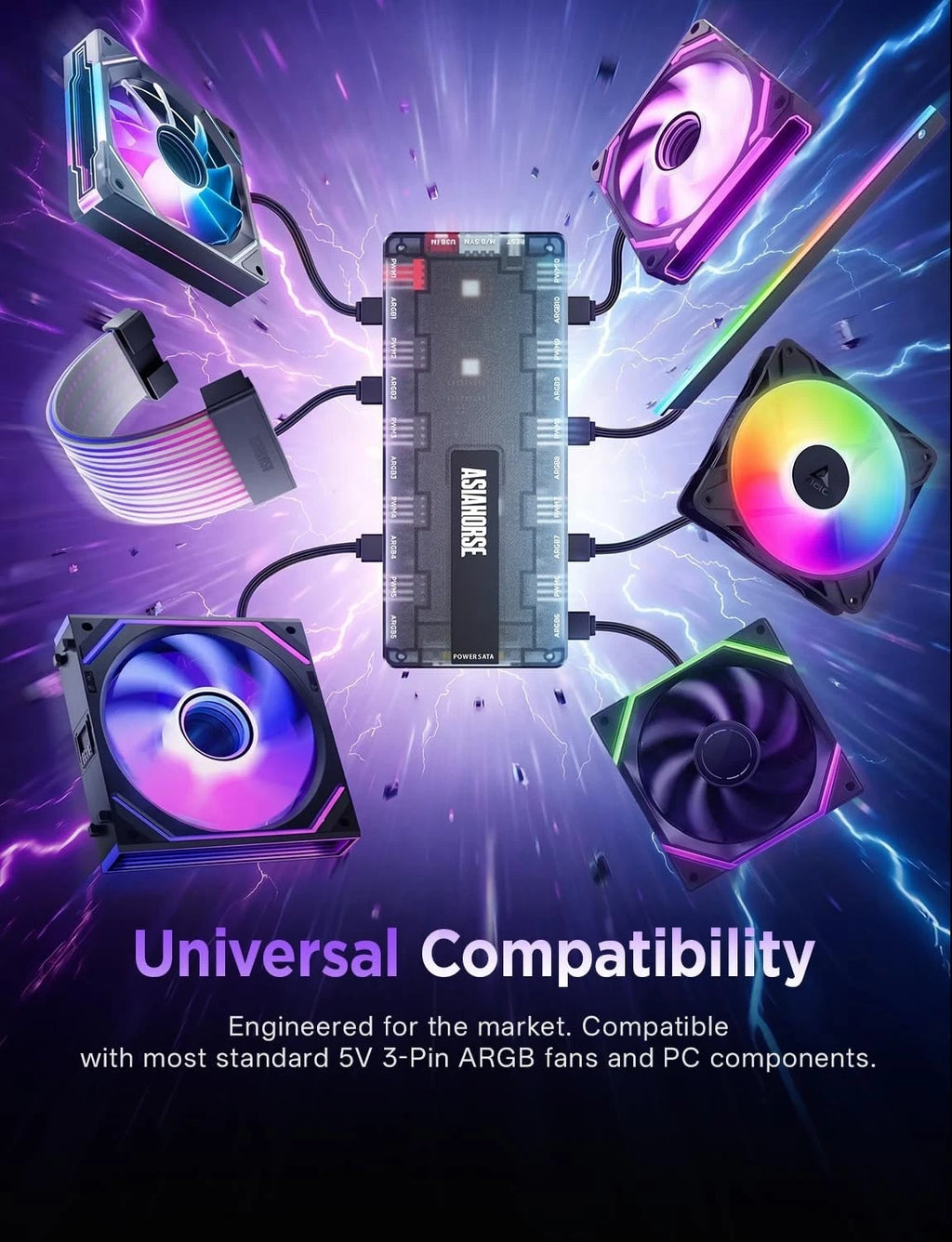 AsiaHorse UMBRA ARGB Hub 10-Port 5V 3-Pin Controller w/ Software Control